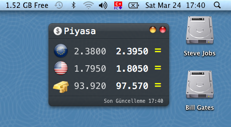 Mac OS X için Döviz programı: Piyasa