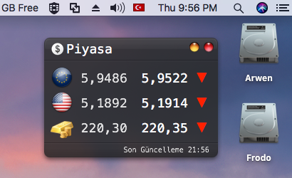 Piyasa 6.0 macOS