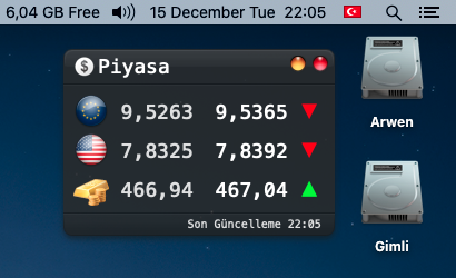 Piyasa 6.5 macOS