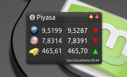 Piyasa 6.5 Linux